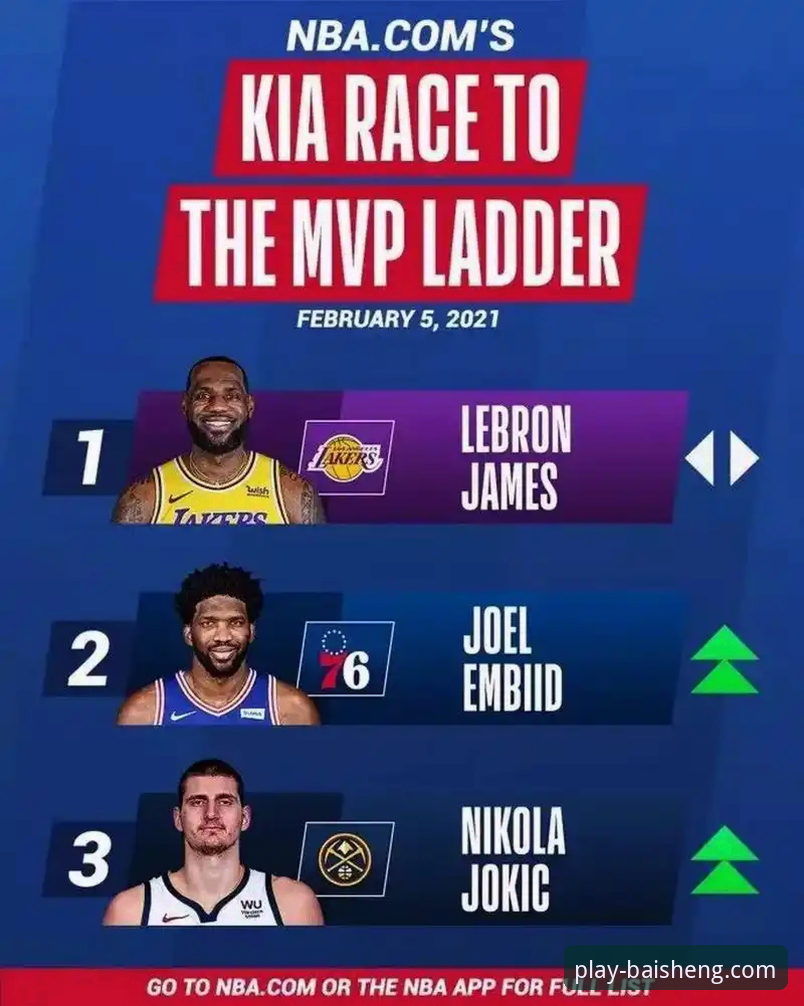百胜游戏官网下载功能详解 NBA格局变动深度分析:安东尼预言亚历山大锁定MVP,未来能否比肩乔丹詹姆斯?